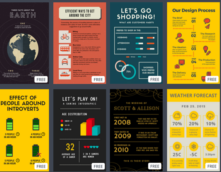 infographic design generator