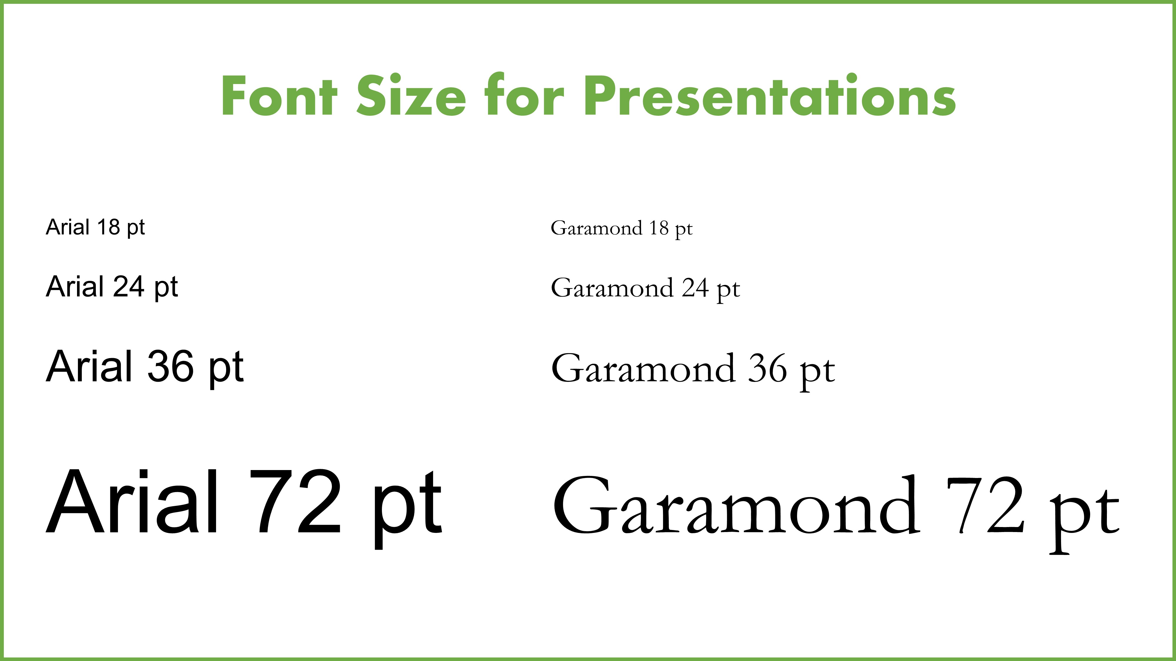 best font and size for powerpoint presentations