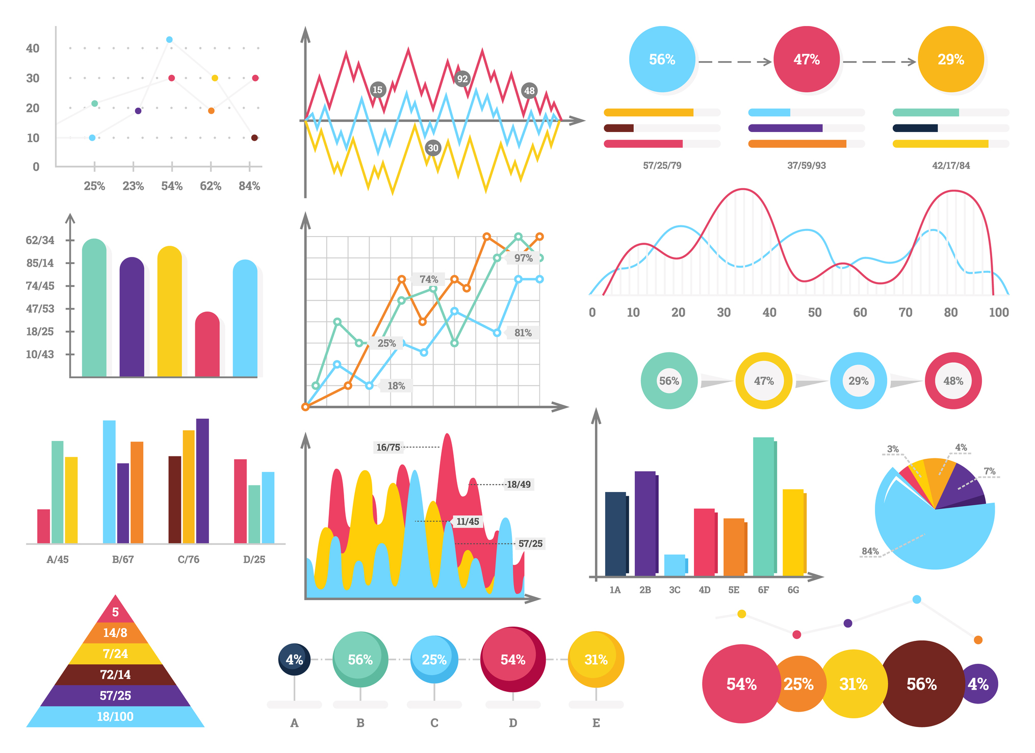 Data Analytics Worksheet » Resources | GovLoop