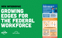 Growing Edges for the Federal Workforce